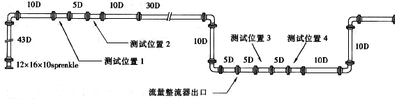 ����Ӌ��Ϣ�W(w��ng)���݈DƬ