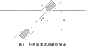 ����Ӌ��Ϣ�W(w��ng)���݈DƬ