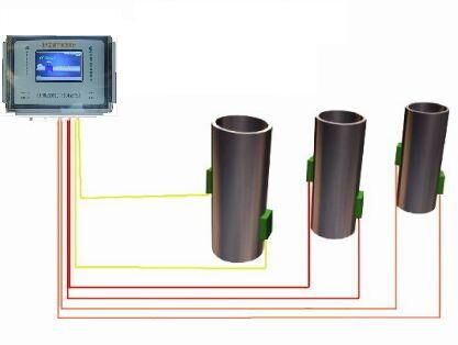 ��ܵ���Aʽ����Ӌ