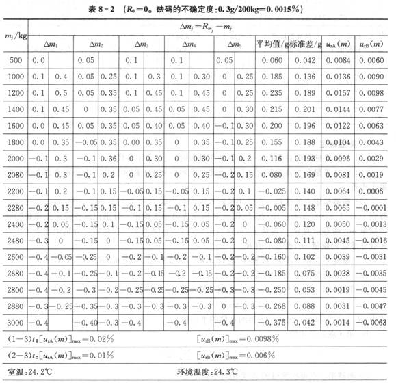 �����˜��b��