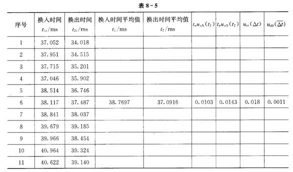 �����˜��b��