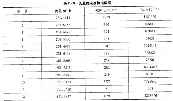 �����˜��b��