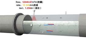 �����շǝM(m��n)������Ӌ 