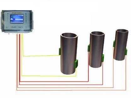 �r(sh��)���ܵ���������Ӌ